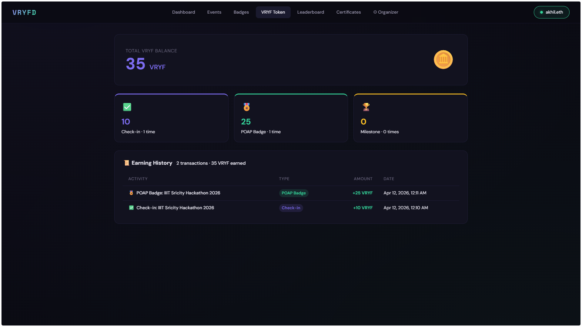 VRYF Tokens